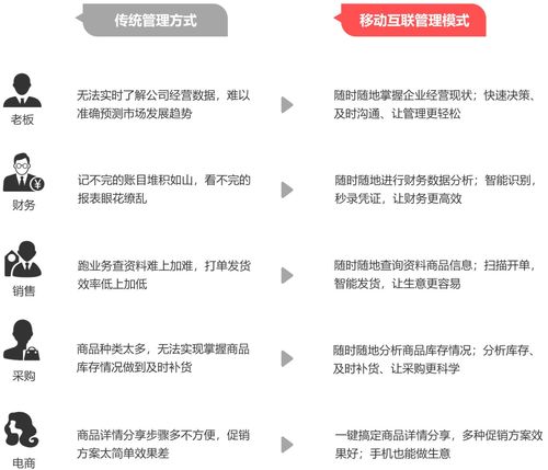 凤凰管家婆一码一肖资料-精准预测及AI搜索落实解释