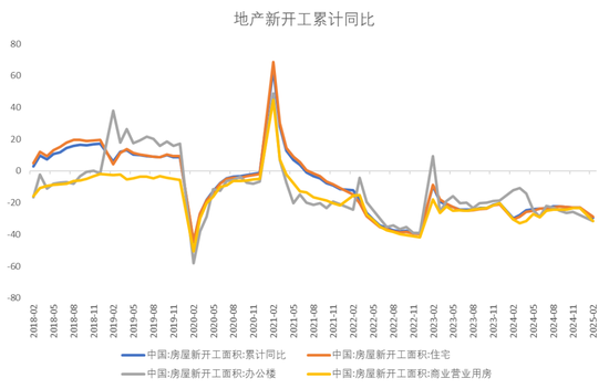 【钢材二季报】时刻准备着