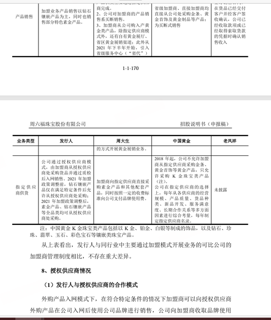 周六福五战IPO：盈利模式曾遭监管质疑，多版本招股书信披前后不一