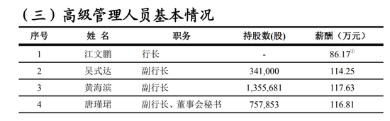 泉州银行内部晋升两位高管