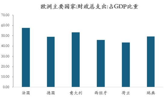 【深度报告】商品：欧洲的万亿级刺激与关键金属竞争