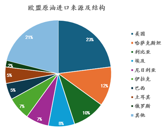 【深度报告】商品：欧洲的万亿级刺激与关键金属竞争