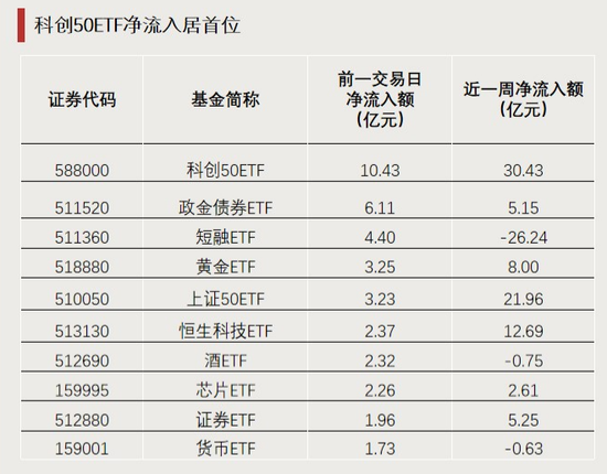 全天仅交易8分钟！发生了什么？