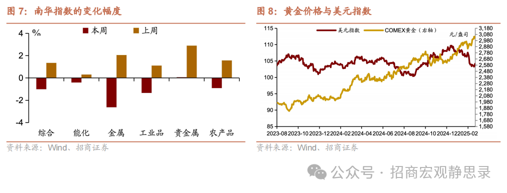 美国即将亮明贸易政策底牌